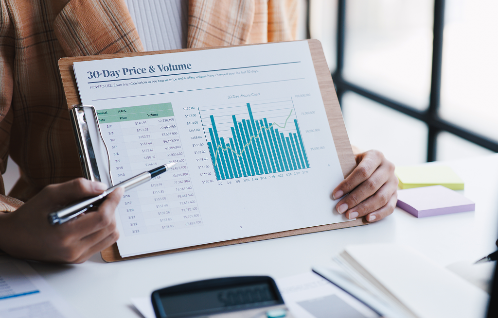 When to Raise Prices Procedure